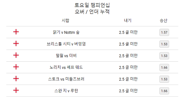 토토사이트-윈드로윈-WINDRAWWIN 스포츠토토존